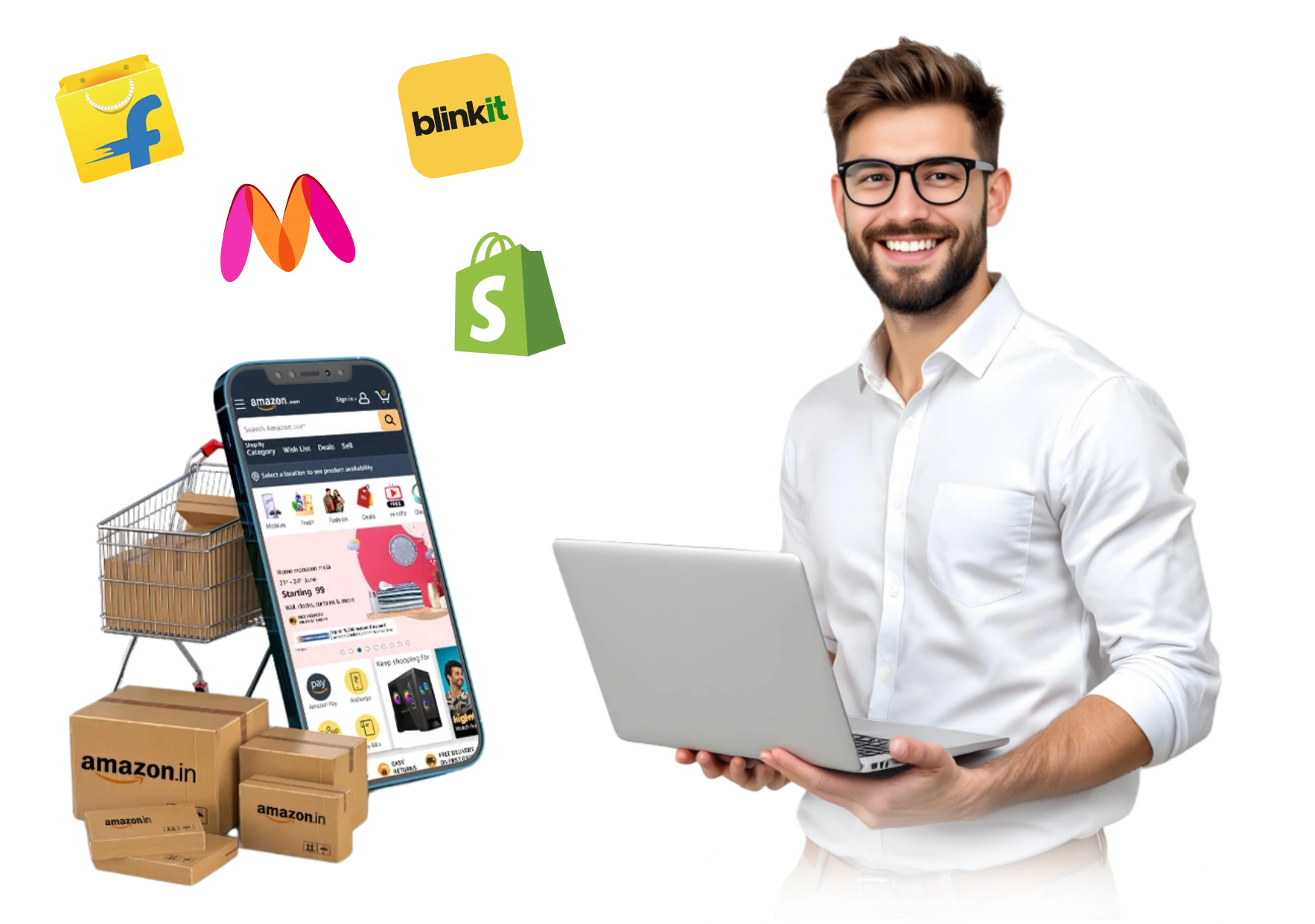 Ecommerce Management Process
